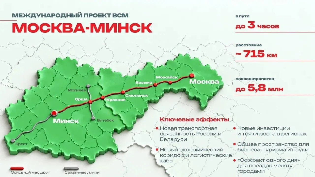 🚄Россия и Белоруссия планируют построить ВСМ Москва-Минск