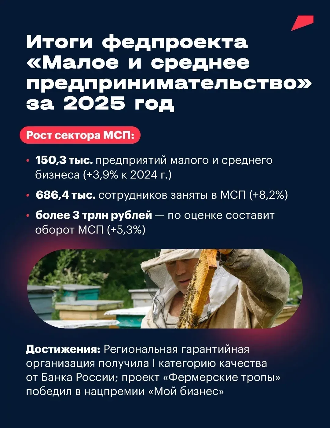 Продолжаю рассказывать о реализации национальных проектов в Челябинской области. Сегодня речь пойдет