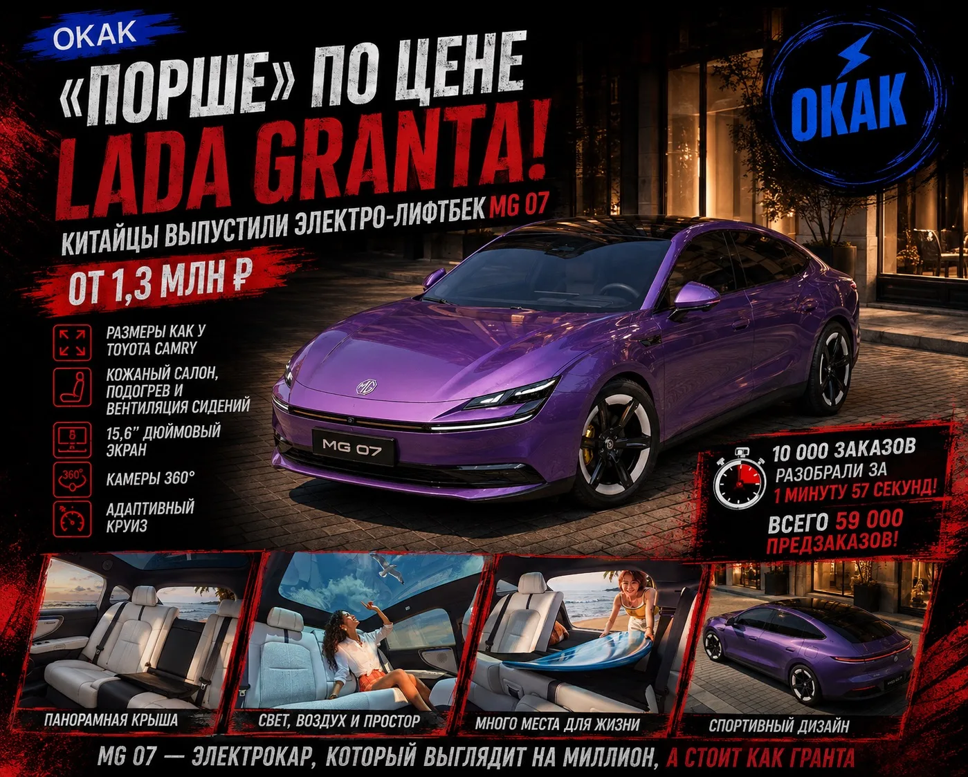 🚘 Китайцы сделали «Порше» по цене Лады Гранты — электрический лифтбек MG 07 стартует в...