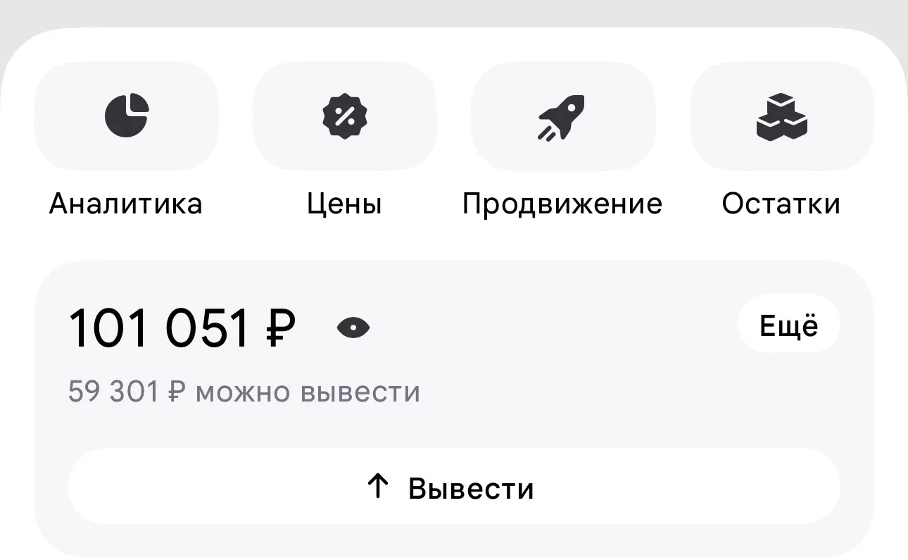Как у меня дела на ВБ