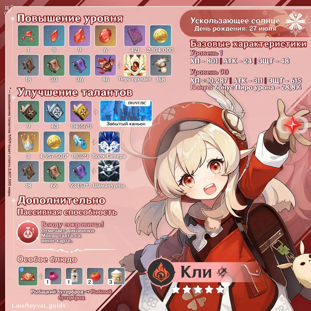 🎁 Подготовили материалы прокачки и недельный план для 🍎 Кли и 🥔 Куки Синобу.

📚 Собрали всё необ