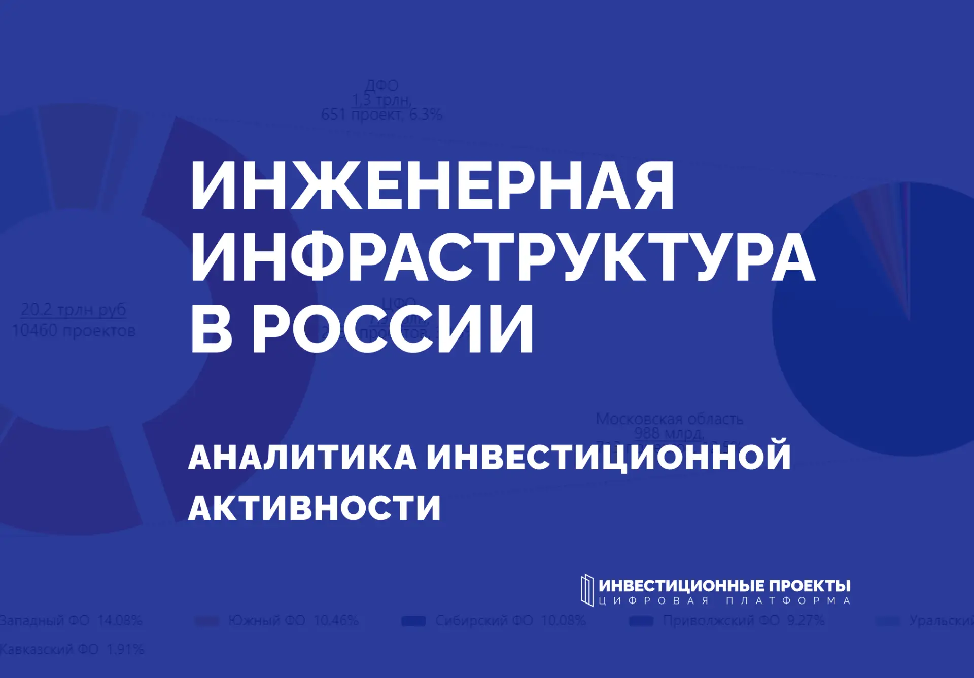 Более 545 млрд инвестиций направлено на строительство и реконструкцию инженерной инфрас...