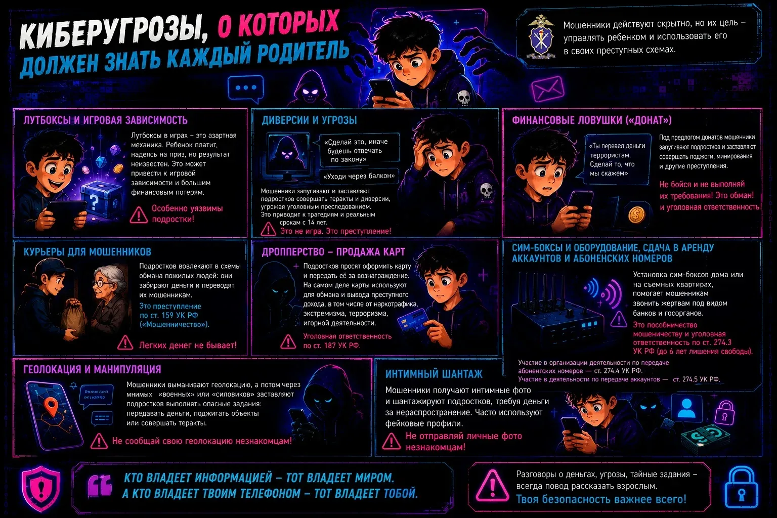 🤝Наши коллеги из Следственного департамента МВД России подготовили инфографику о рисках, подстерега