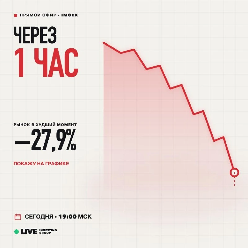 Уже через 1 час покажу период, когда широкий рынок снижался почти на 28%.