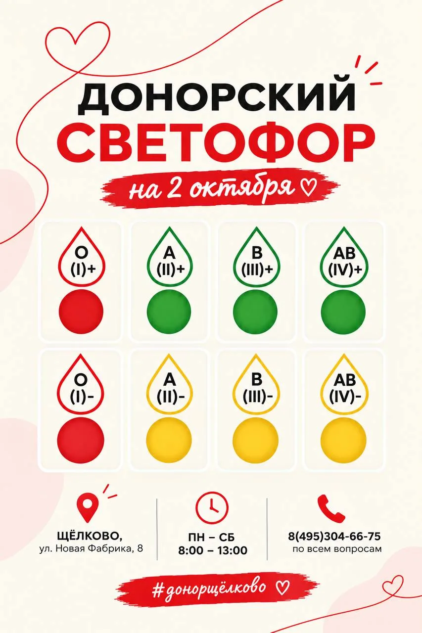 «Приглашаем доноров с I, а также II и IV отрицательными группами крови. Благодаря вам м...