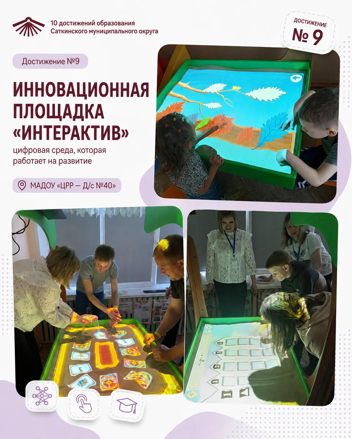 🏆 10 достижений образования Саткинского муниципального округа