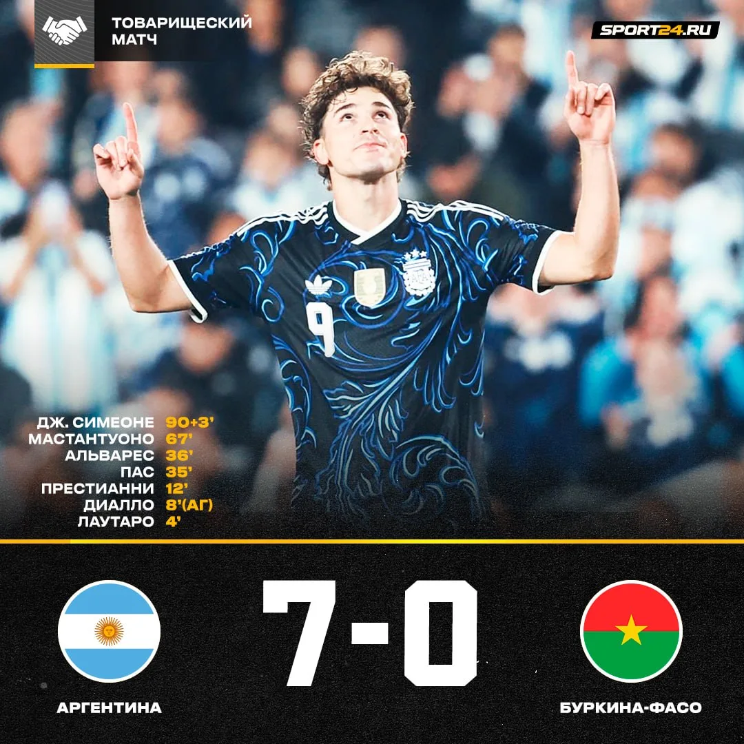 СЕМЬ ГОЛОВ НАКИДАЛА АРГЕНТИНА 🤯
