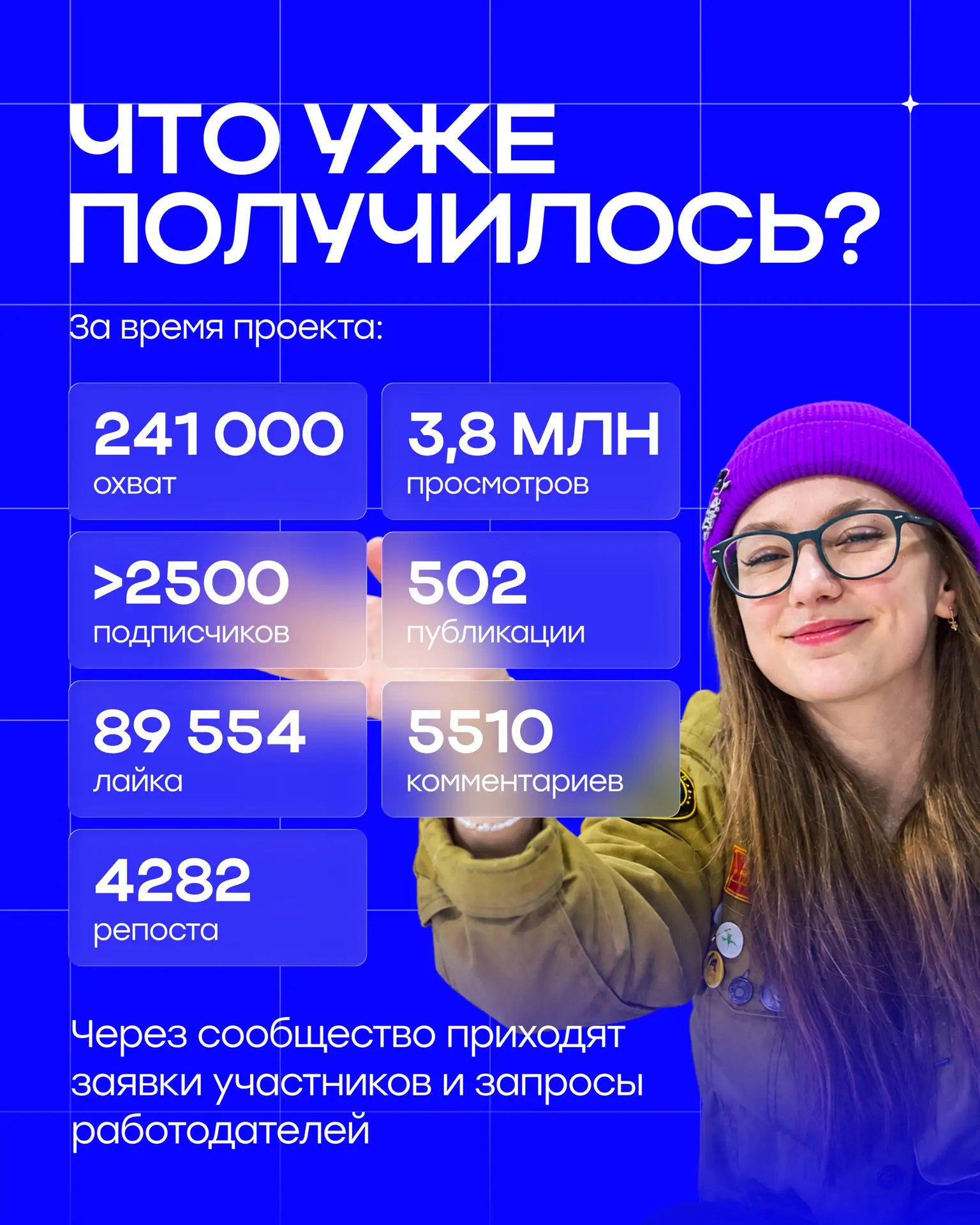 Изображение 5 к публикации «ТрудКрут | РСО»