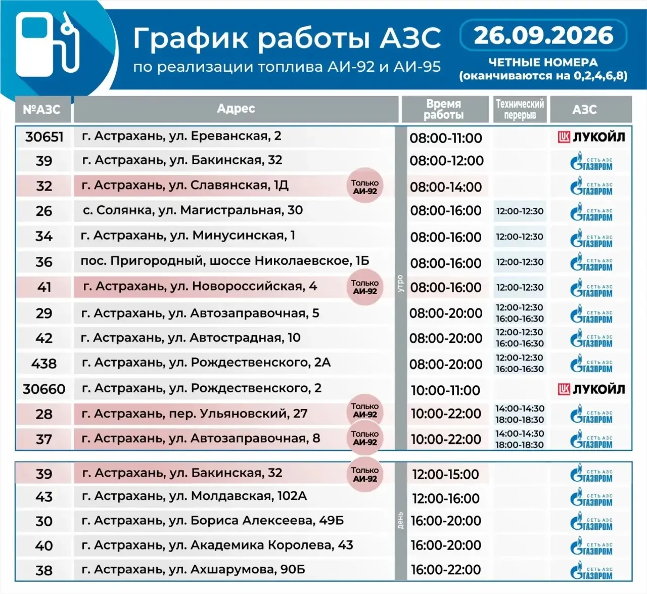 Актуальный график работы АЗС на 26 сентября.