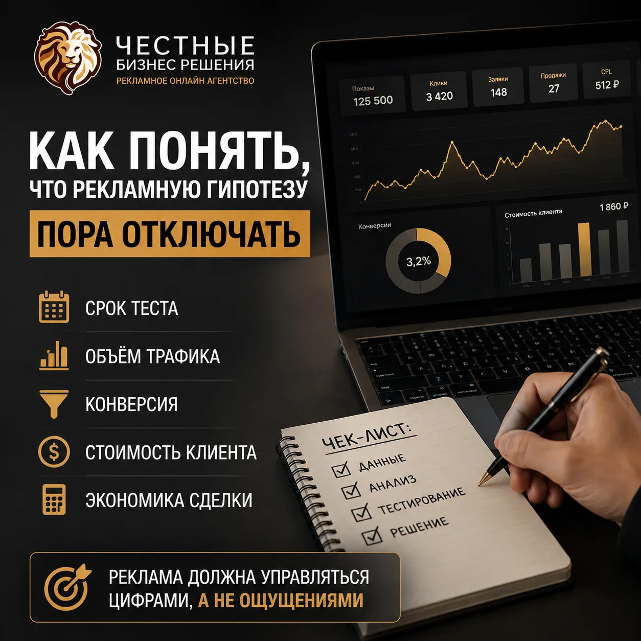 📊 Как понять, что рекламную гипотезу пора отключать