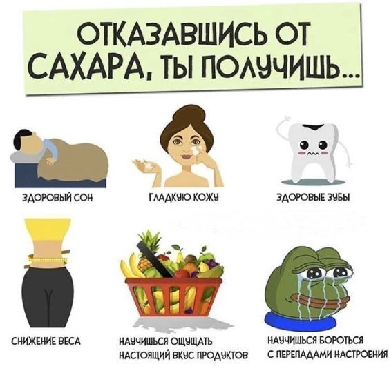 Читаем состав продуктов. Урок 4. Скрытый сахар в неочевидных продуктах

Мы уже знаем, как сахар пряч