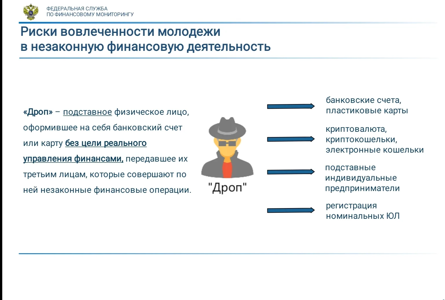 Уважаемые родители! Участились случаи продажи детьми своих банковских карт неустановленным лицам, ко