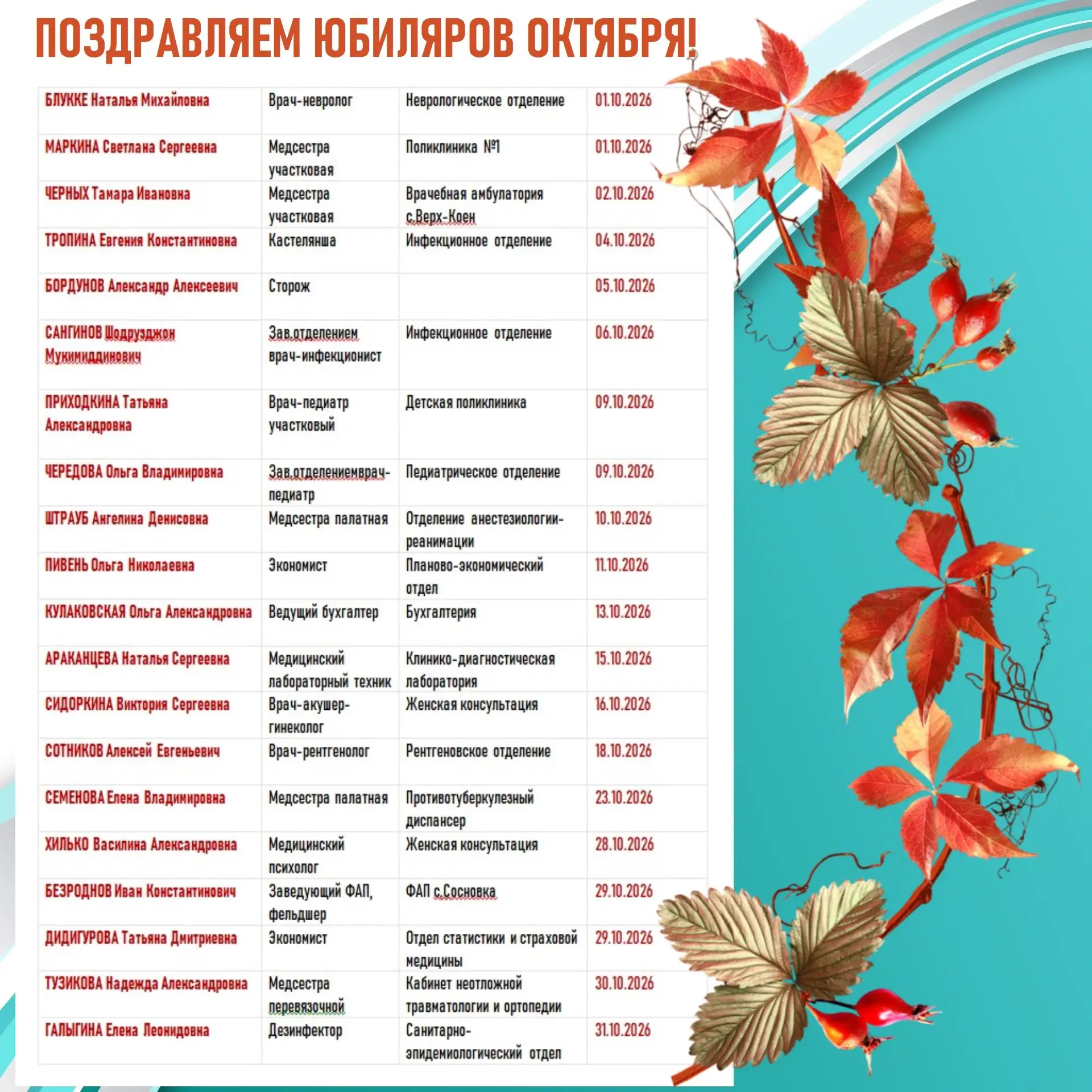 #Искитимскаябольница