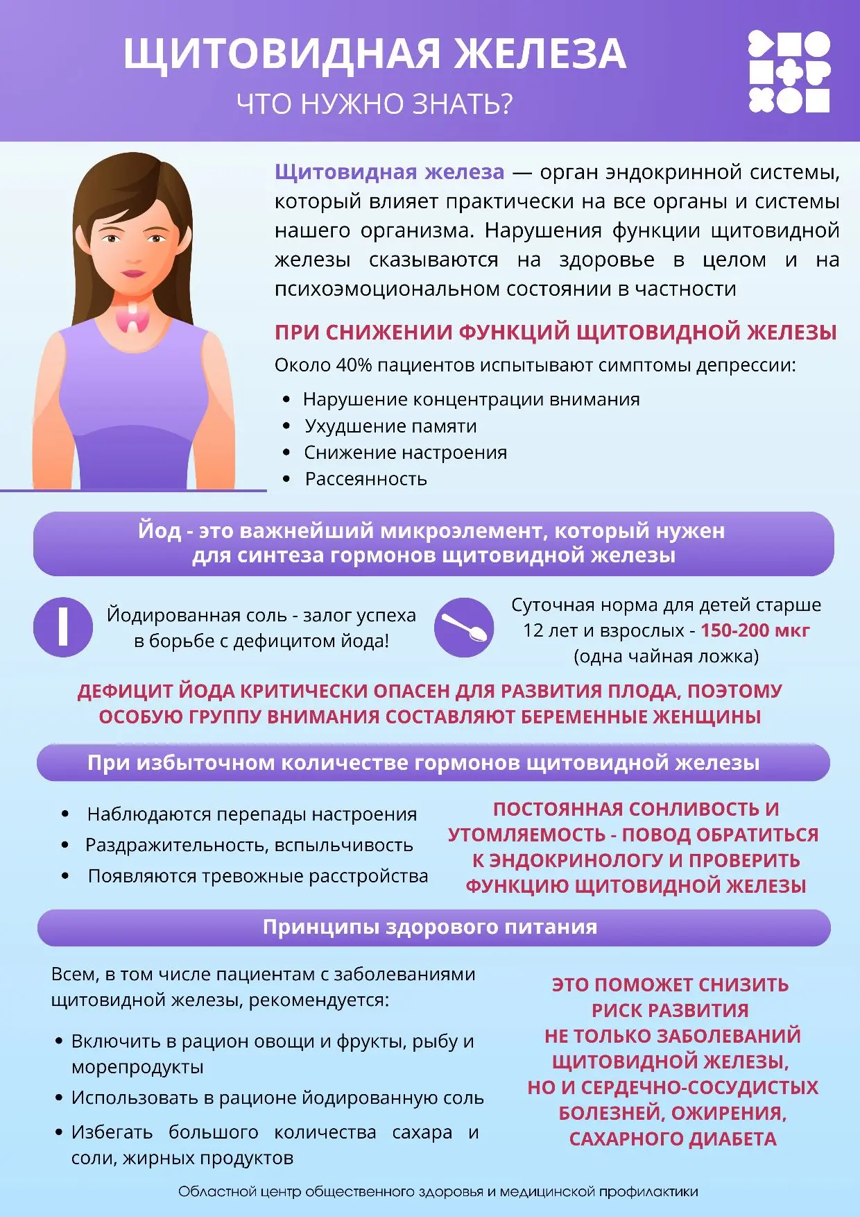 ✅Неделя профилактики заболеваний эндокринной системы