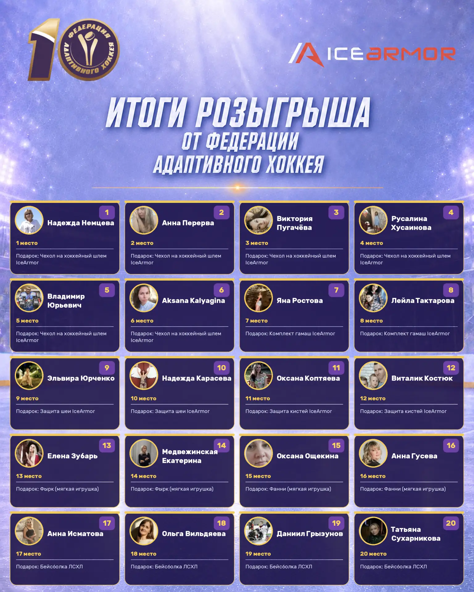 🎁 ИТОГИ РОЗЫГРЫША