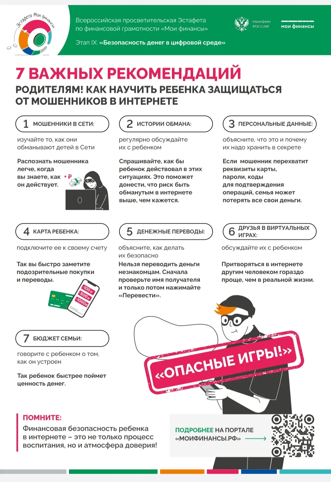 Интернет-мошенники постоянно придумывают новые схемы, и дети — их легкая мишень.
 🔒Защитите своего 