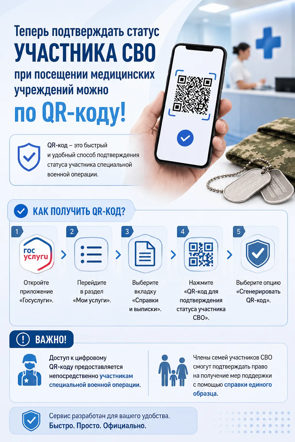 Подтвердить статус участника СВО в медучреждении теперь можно с помощью QR-кода