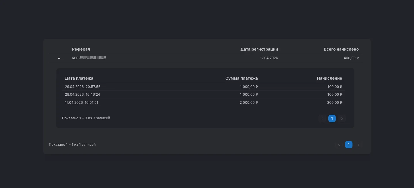 Партнерская программа Descore