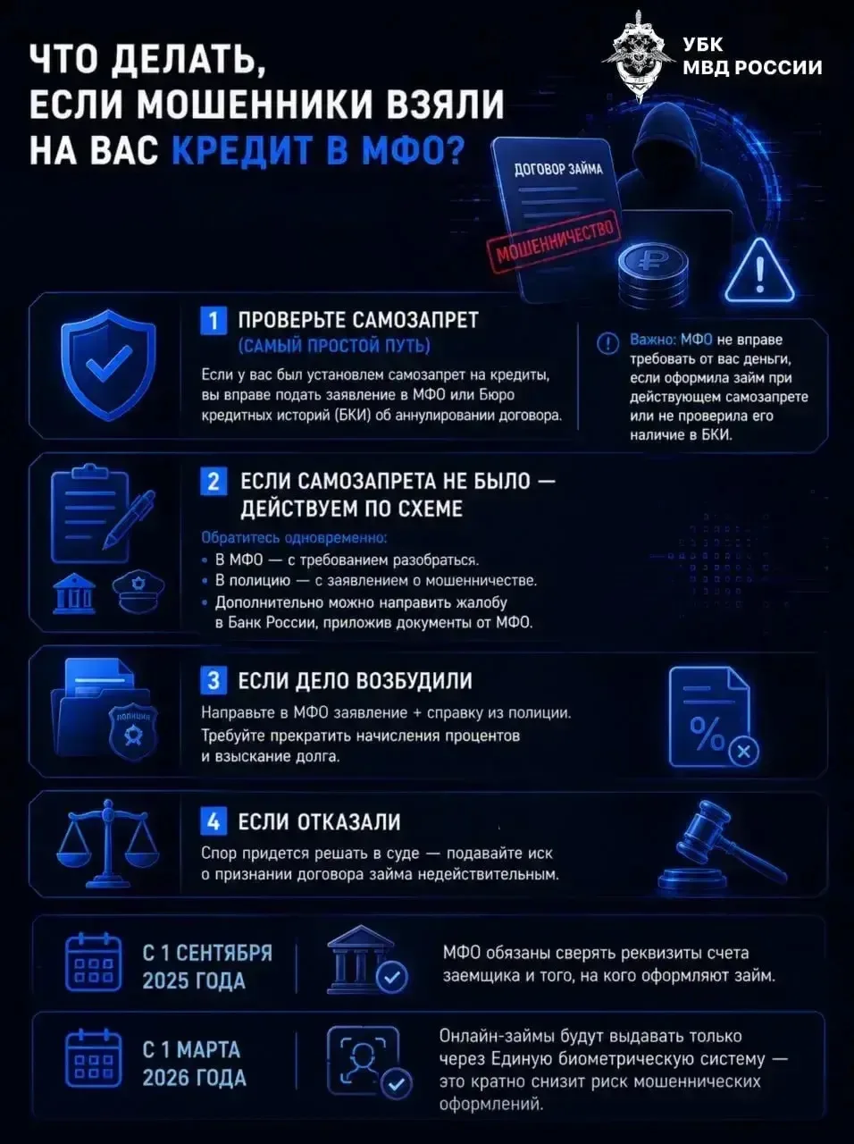 🚩 Позвонили и требуют вернуть долг по кредиту, который вы не брали? Не спешите сбрасывать! Узнайте 