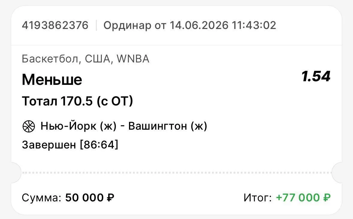 ✅ БЕРЕМ 2-Ю ПОБЕДУ ПОДРЯД ПО БЕСПЛАТКЕ! 

Перед матчем Либерти входили в число лучших команд чемпион
