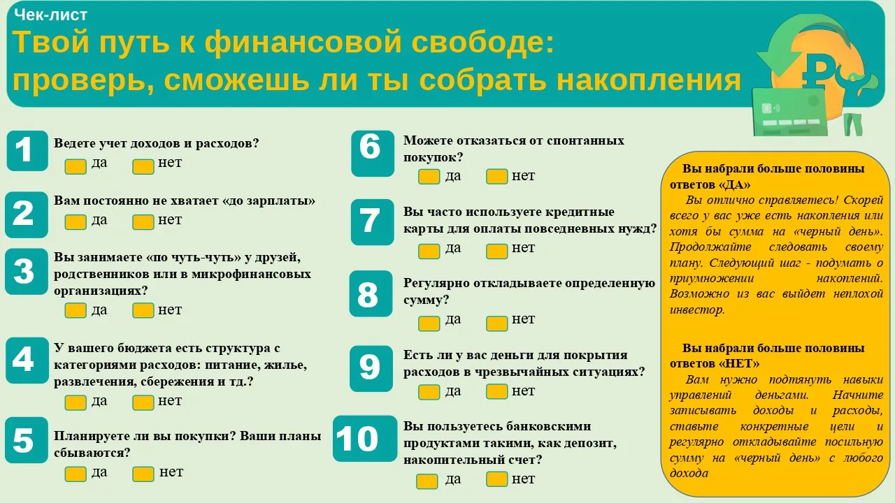 Создать накопление – задача достижимая при любом доходе.
Главное, подойти к этому осознанно и систем