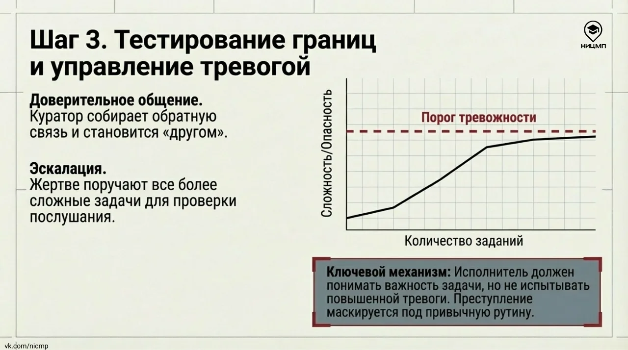 Рассказываем орловчанам, как защитить молодежь от вовлечения в экстремистскую и террористическую дея