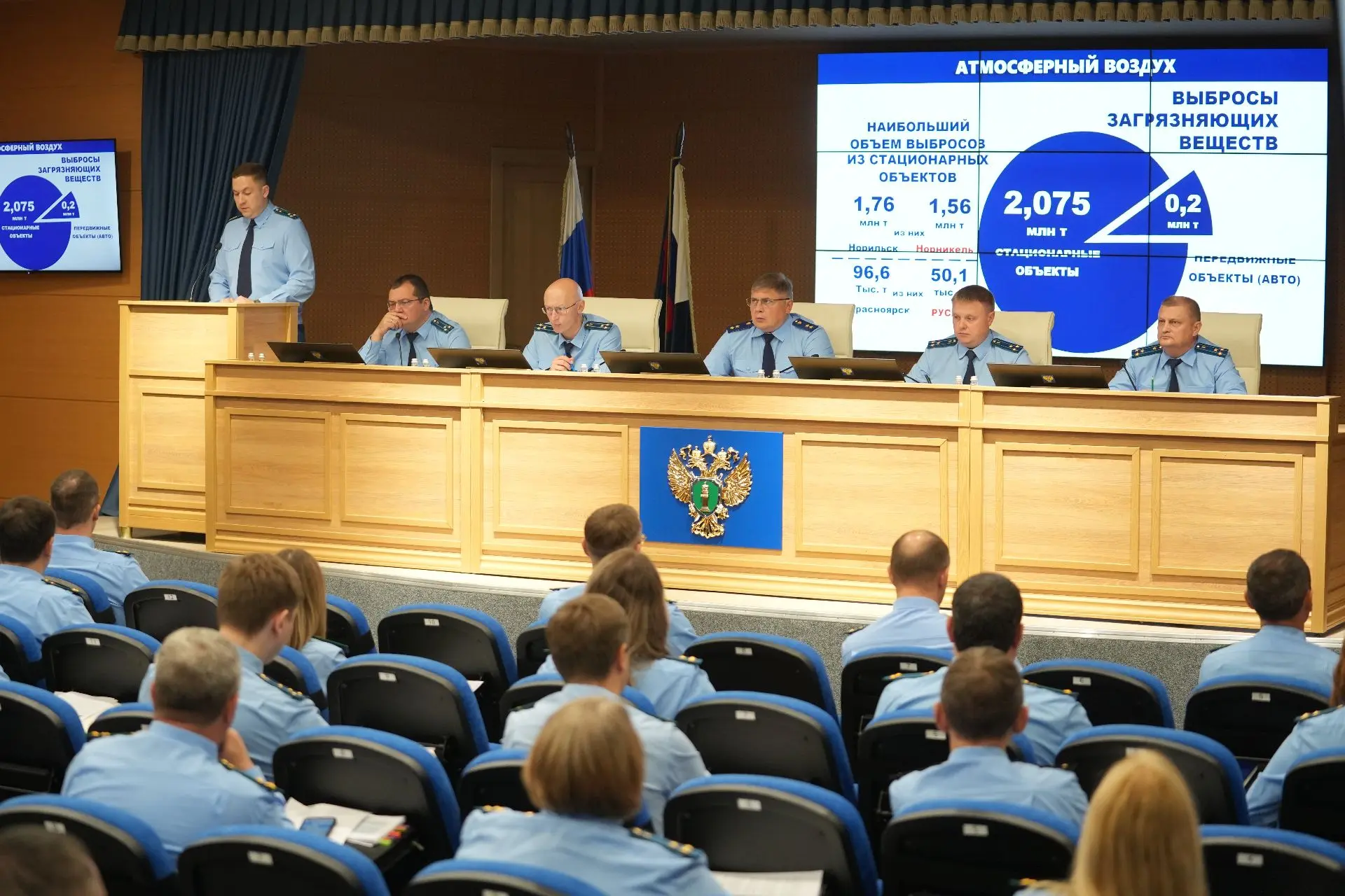 ⚖️ Итоги полугодия в прокуратуре Красноярского края: разбор полётов, цифры и жёсткие задачи

Сегодня