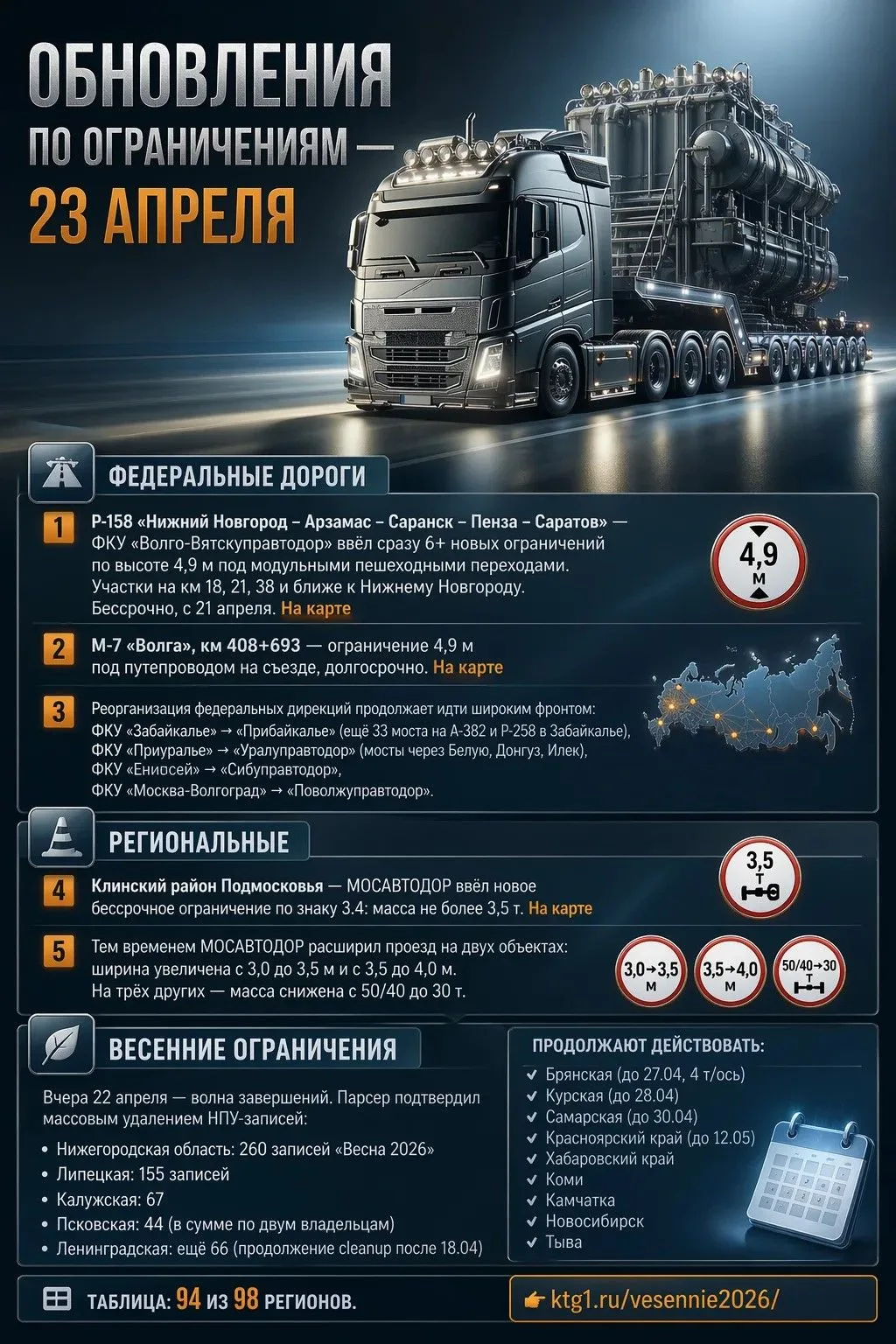 ✅Делимся обновлениями по ограничениям 23 апреля!