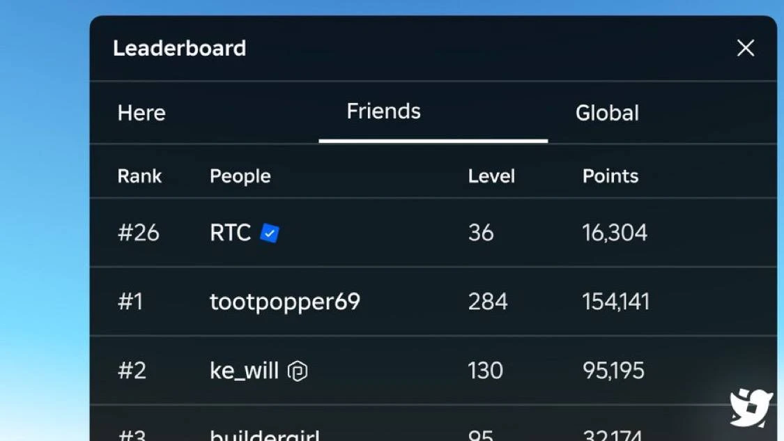 👀 Roblox расширяет таблицу лидеров