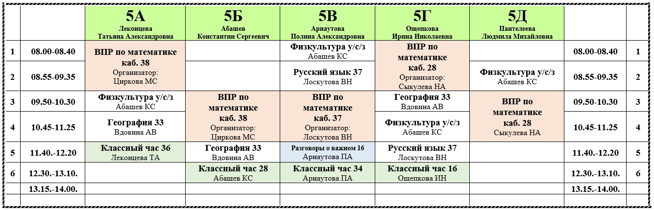 Расписание на четверг 14.05.