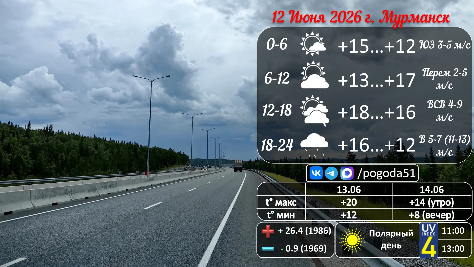 Прогноз погоды в Мурманске 12.06.2026