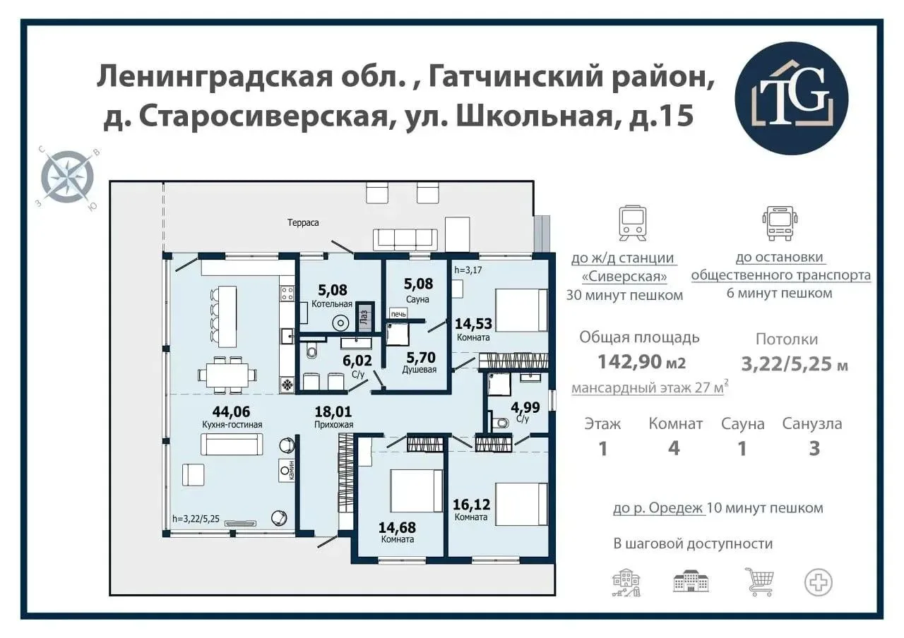 Дом для жизни за городом