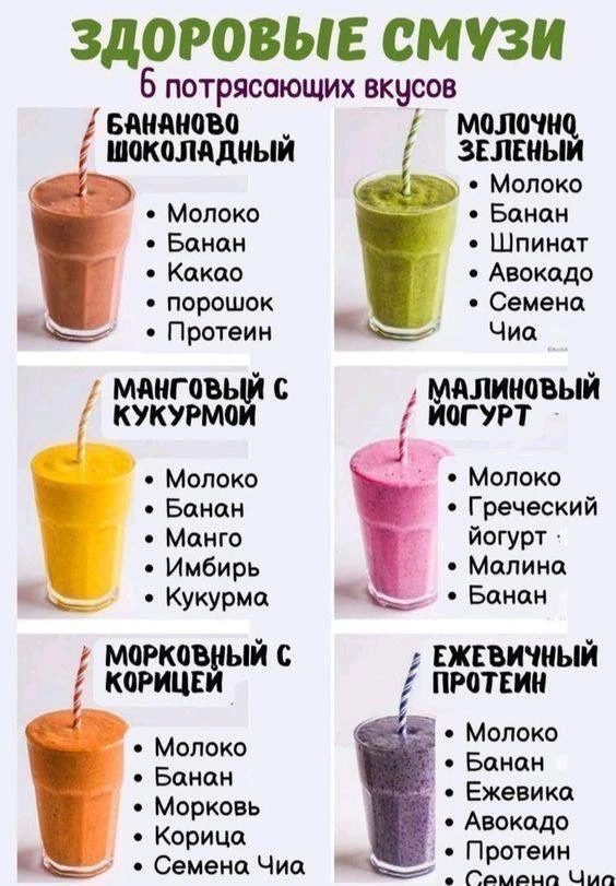 Рецепт вкусных и полезных смузи, сохраняйте себе💝

Здоровая и красивая✨