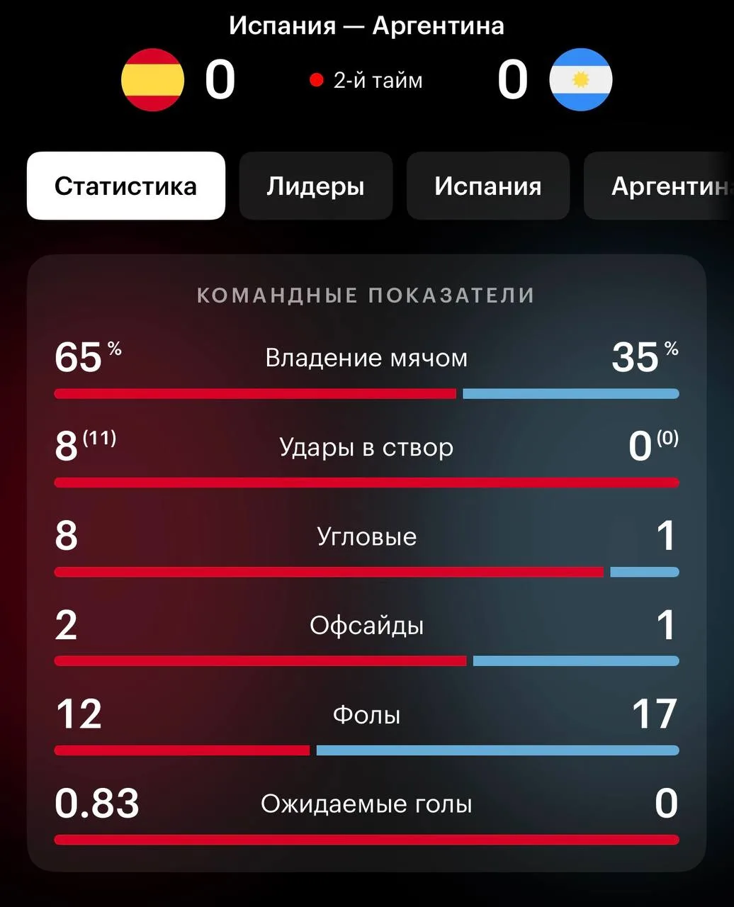 Это пц