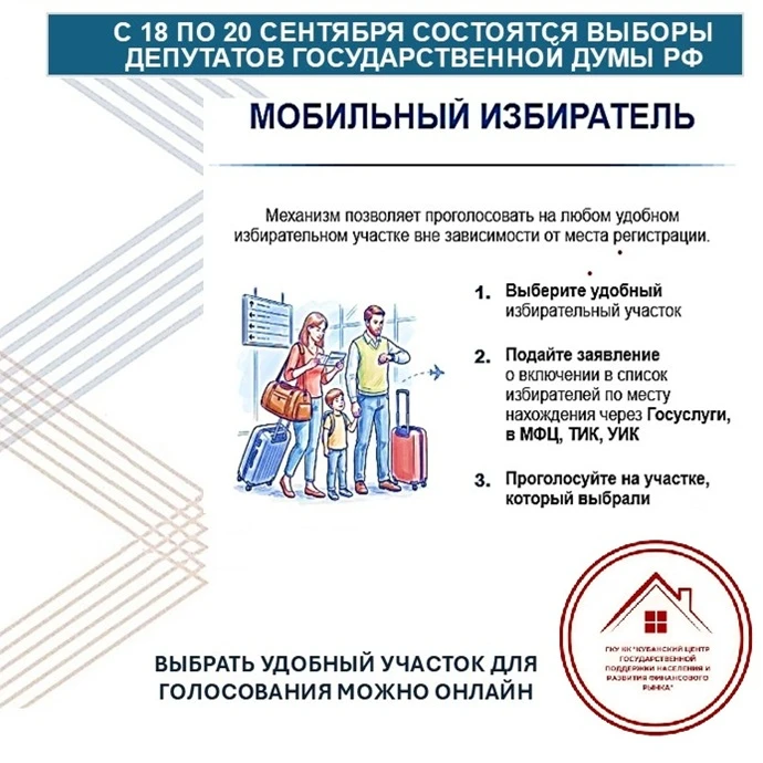 🛑 ВЫБРАТЬ УДОБНЫЙ УЧАСТОК ДЛЯ ГОЛОСОВАНИЯ МОЖНО ОНЛАЙН