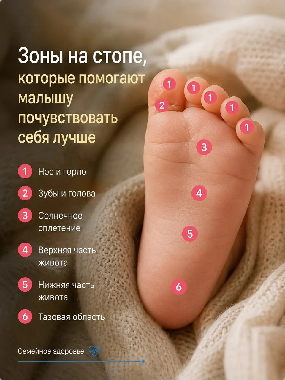 Маленькие ножки — большая подсказка для мам 💙