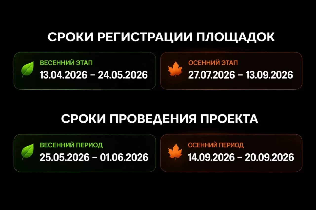 🌏 Всероссийская общественная организация «Русское географическое общество» продолжает ...