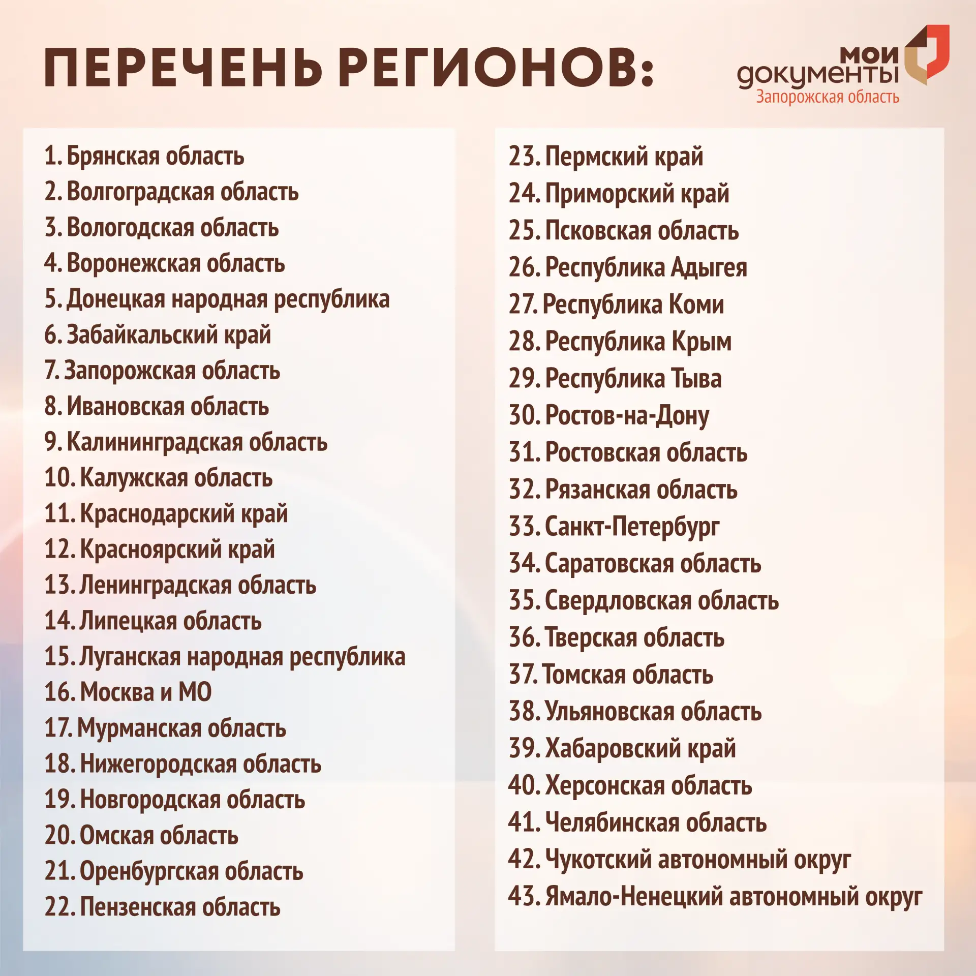 О регистрации объектов недвижимости, расположенных на новых территориях Российской Федерации  Подать