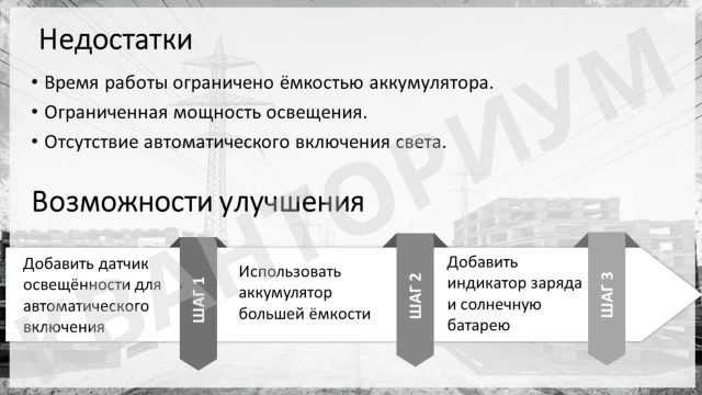 Проекты кванторианцев 🎓. «Система аварийного освещения квартиры» 💡