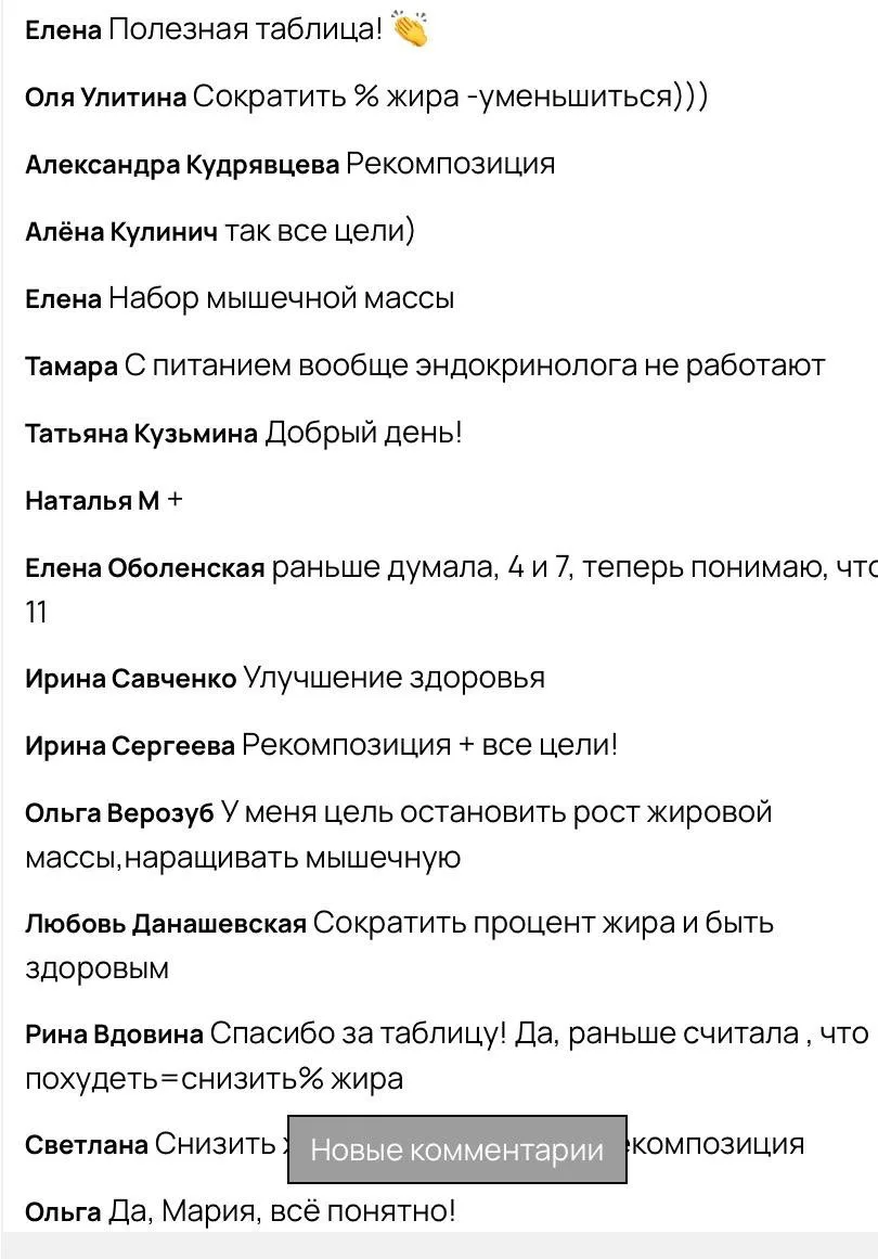 Спасибо всем, кто был сегодня на первом дне практикума ❤️