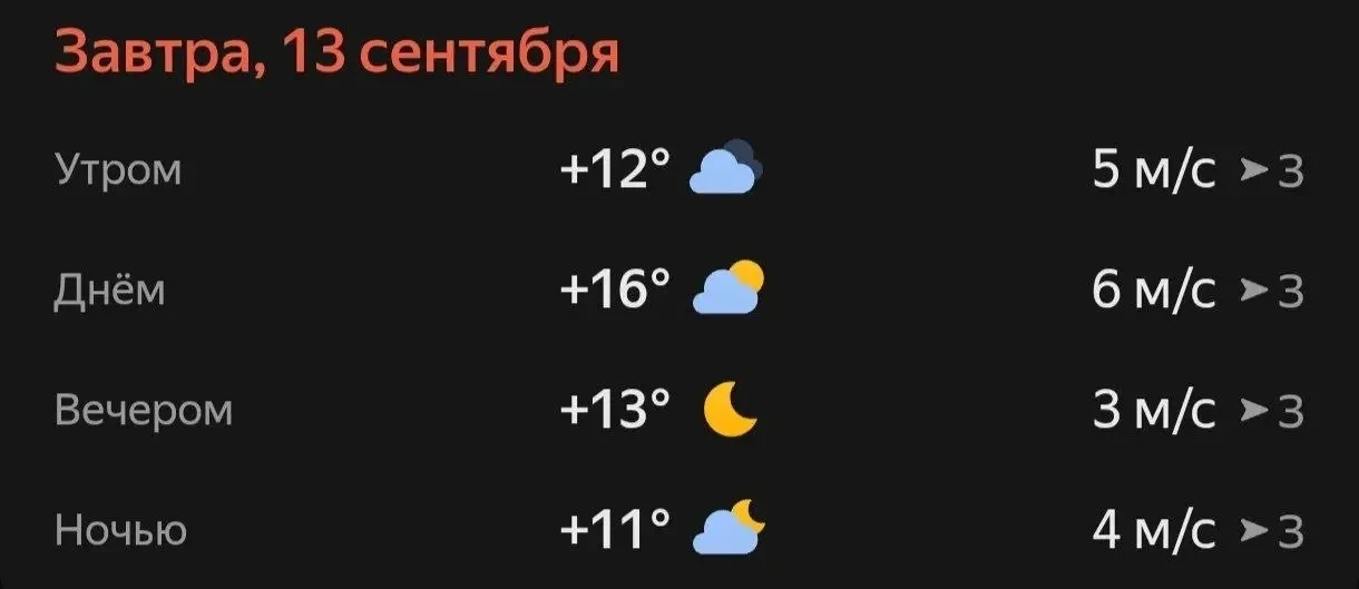 Прогноз погоды☀️