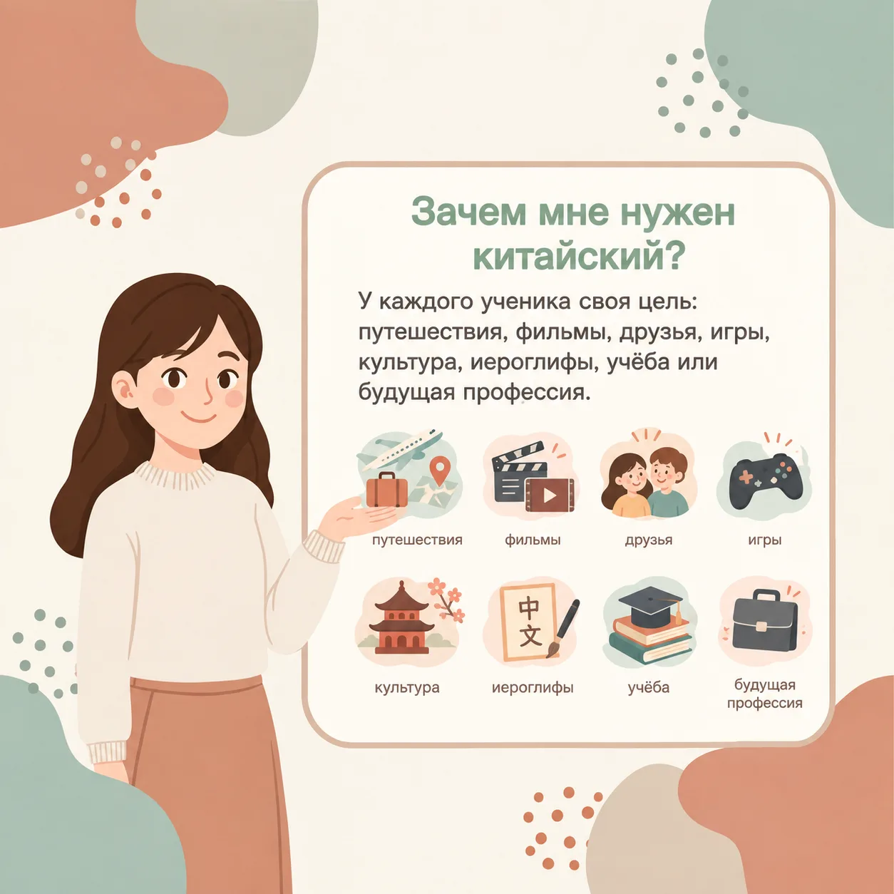 «А какой у меня сейчас уровень?» — вопрос, который должен звучать у каждого ученика💯