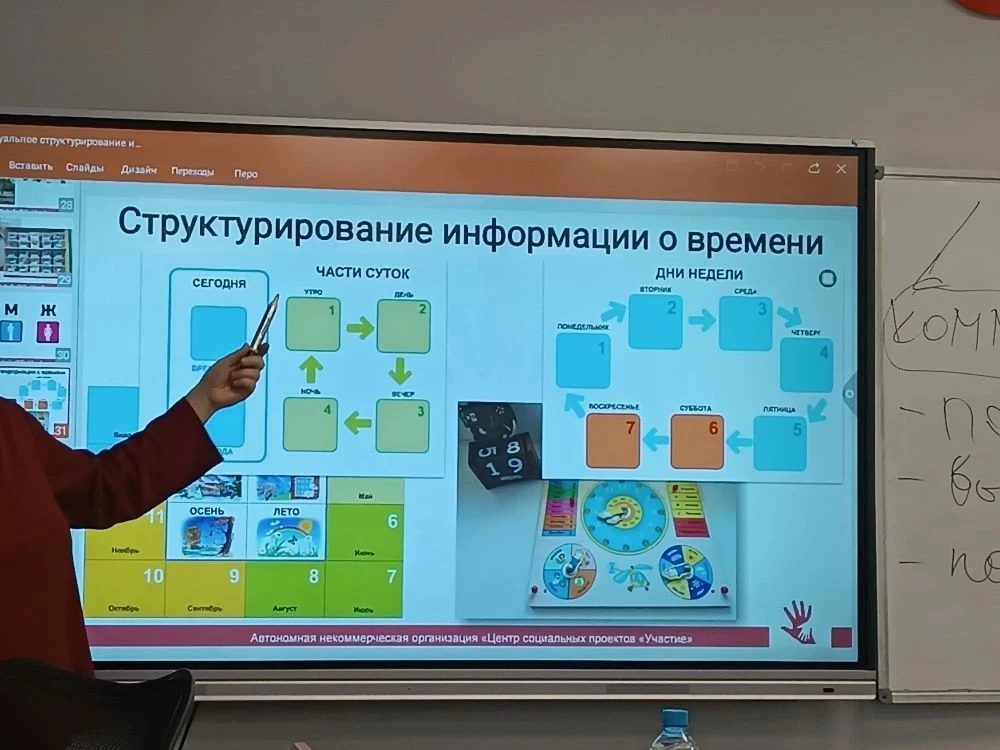 🚀 НЕ ПРОСТО ЛЕКЦИЯ, А РАБОЧИЙ ИНСТРУМЕНТАРИЙ   Состоялся долгожданный практико-ориентированный семин