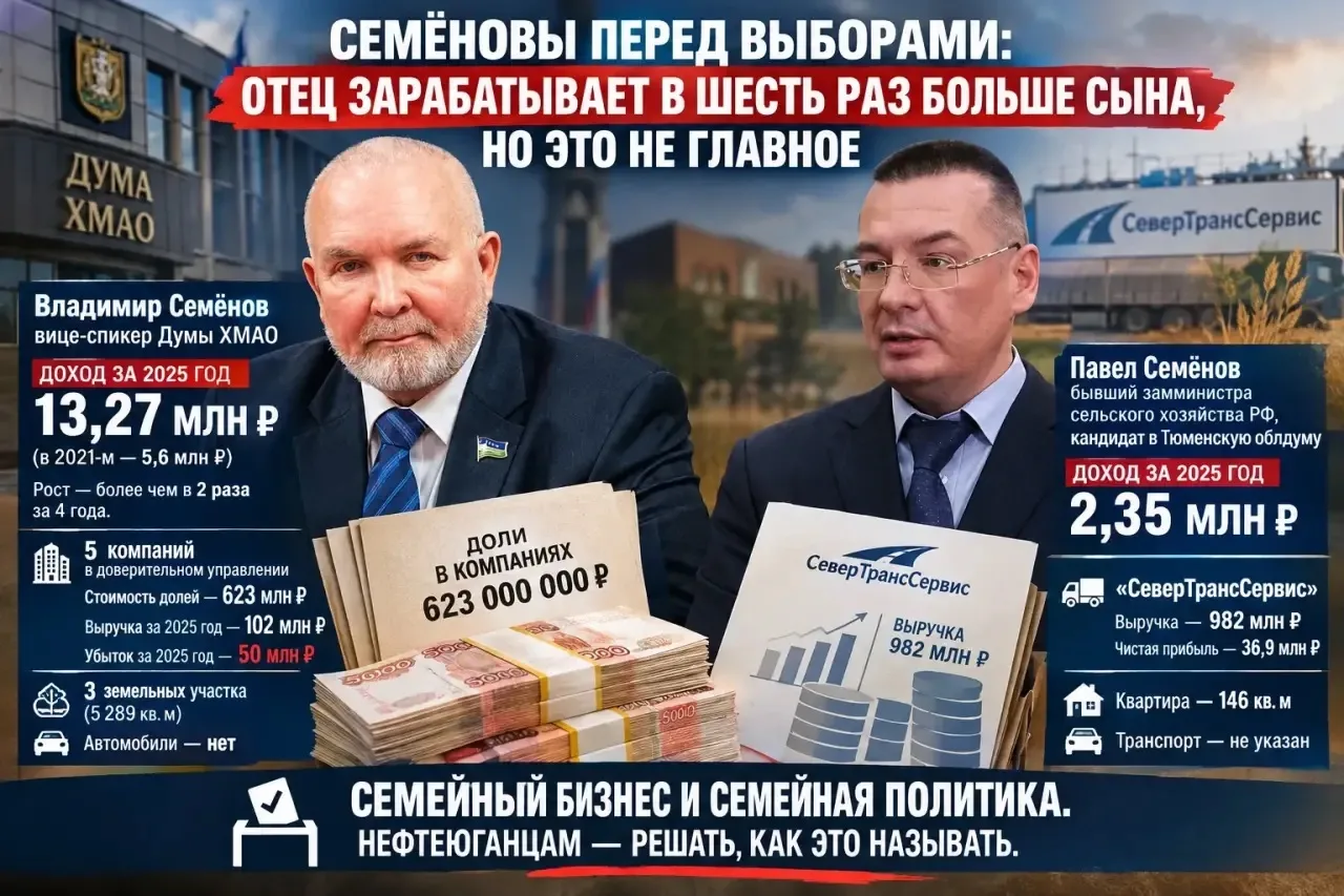 Вице-спикер думы ХМАО Семенов и его сын-экс-замминистра раскрыли доходы перед выборами:...