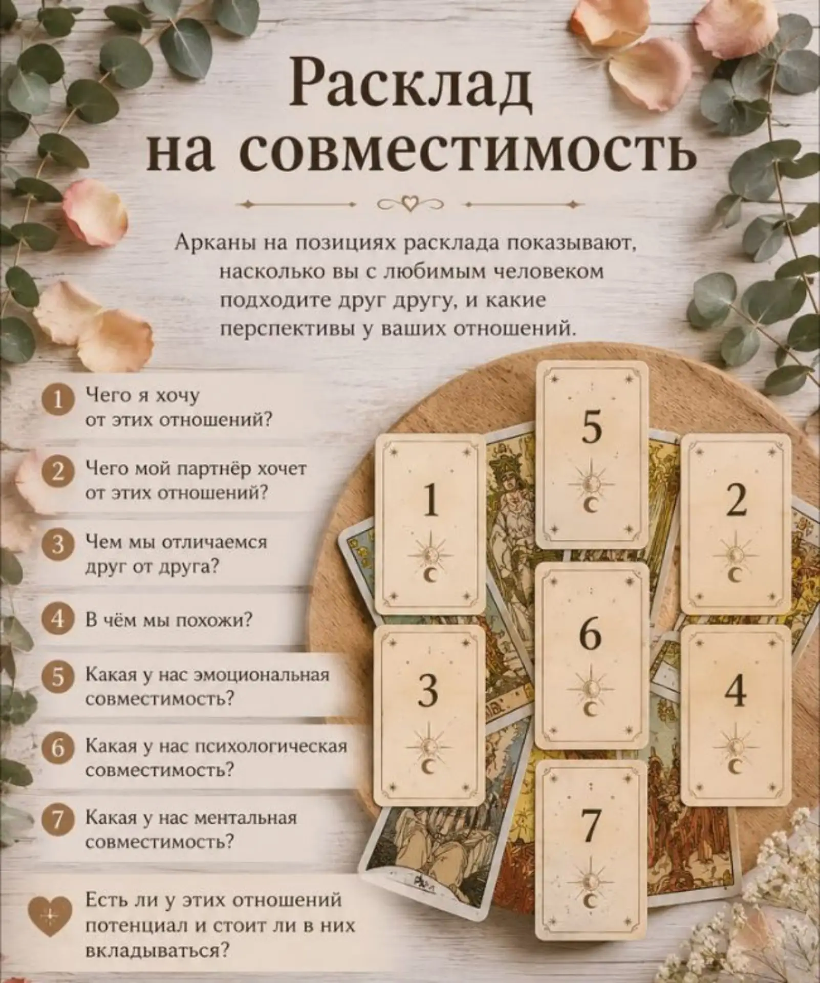 На партнёра - бывшего, настоящего и предполагаемого 💞