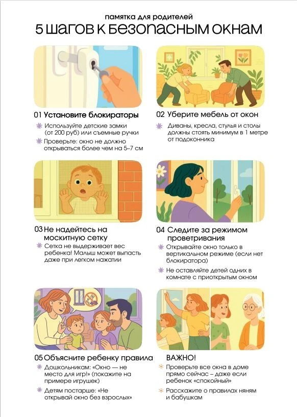 Акция «Мам, закрой окно!»