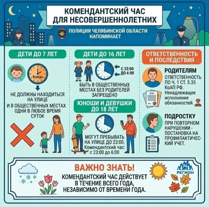 ⏰ Комендантский час для детей в Челябинской области

Полиция Челябинской области напомнила родителям