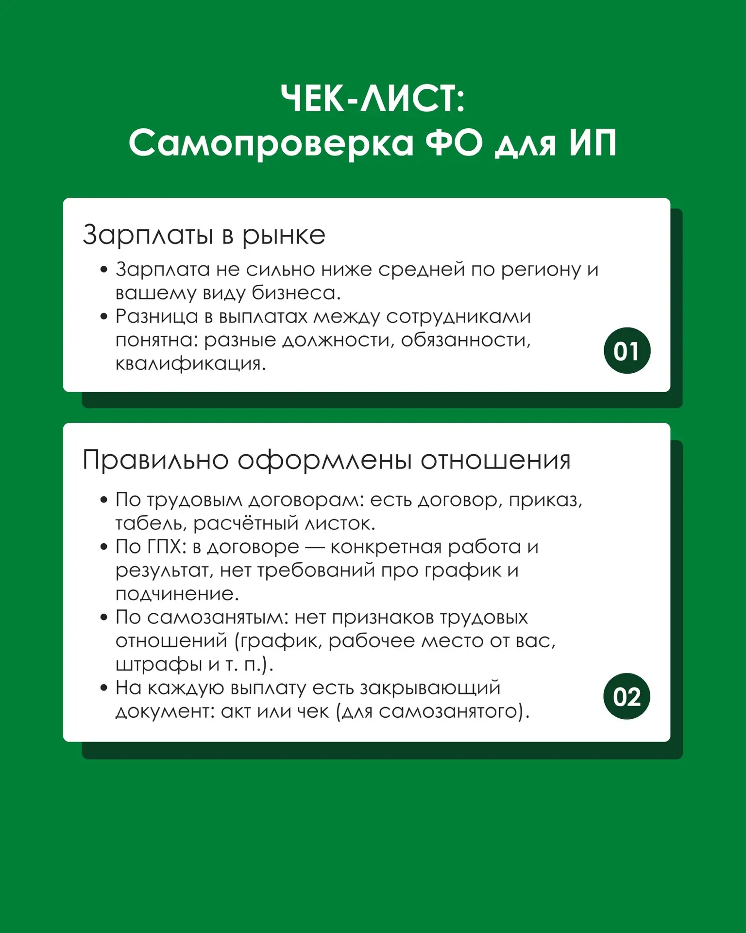 ФОТ без рисков: чек-лист самопроверки для ИП.