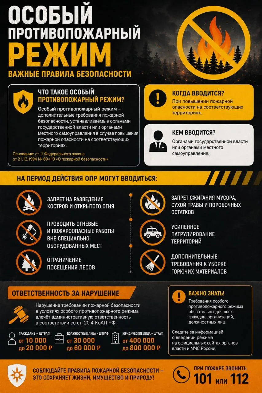 Погода наконец-то налаживается. А это значит, что возрастает и вероятность возникновения ландшафтных