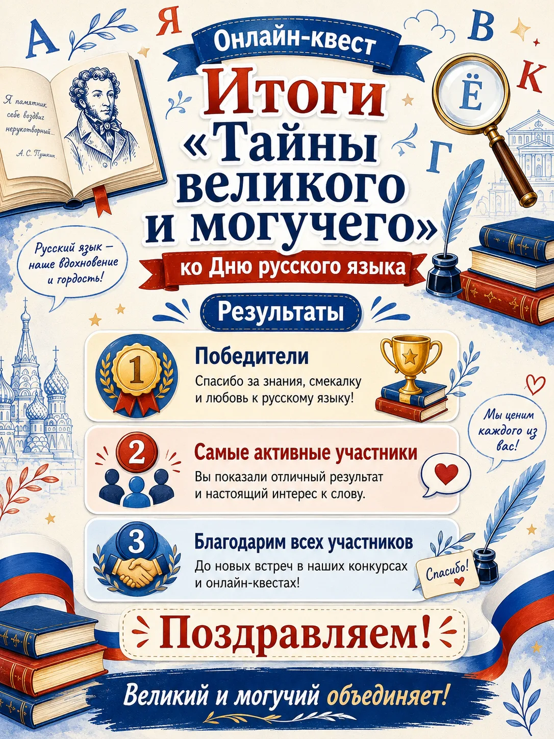 🧩 Итоги онлайн-квеста «Тайны великого и могучего»!

Друзья, вот и подошёл к концу наш лингвистическ